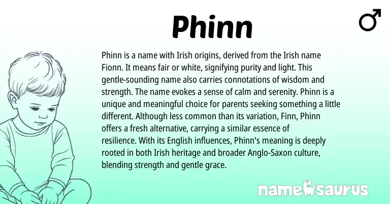 Infographic about Phinn name meaning, Phinn is a name from Irish origin(s).
