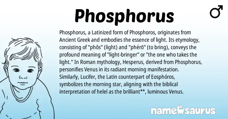 Infographic about Phosphorus name meaning, Phosphorus is a name from Ancient Greek, Roman, Latin origin(s).