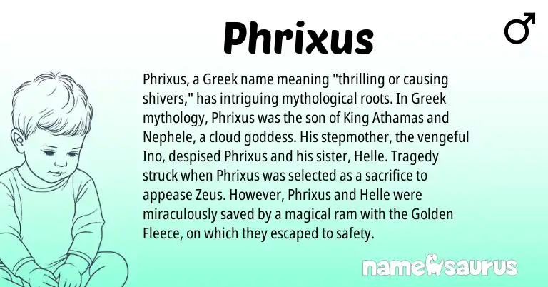 Infographic about Phrixus name meaning, Phrixus is a name from Greek origin(s).