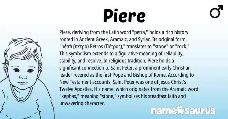 Infographic about Piere name meaning, Piere is a name from Aramaic, Ancient Greek, Latin origin(s).