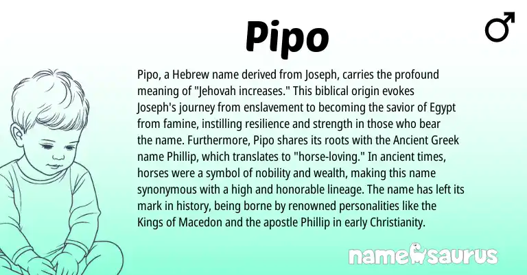 Infographic about Pipo name meaning, Pipo is a name from Ancient Greek, Christianity, Hebrew origin(s).
