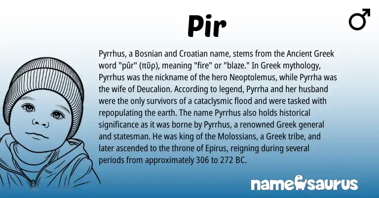 Infographic about Pir name meaning, Pir is a name from Croatian, Bosnian, Ancient Greek, Greek origin(s).