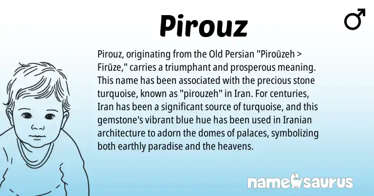 Infographic about Pirouz name meaning, Pirouz is a name from Iranian, Iran, Old Persian origin(s).