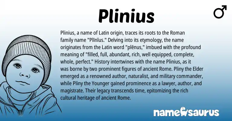 Infographic about Plinius name meaning, Plinius is a name from Roman, Latin origin(s).