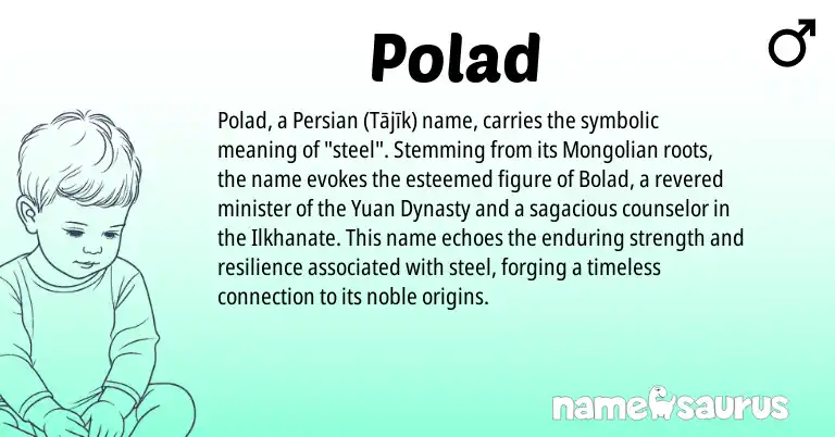 Infographic about Polad name meaning, Polad is a name from Persian, Mongolian origin(s).