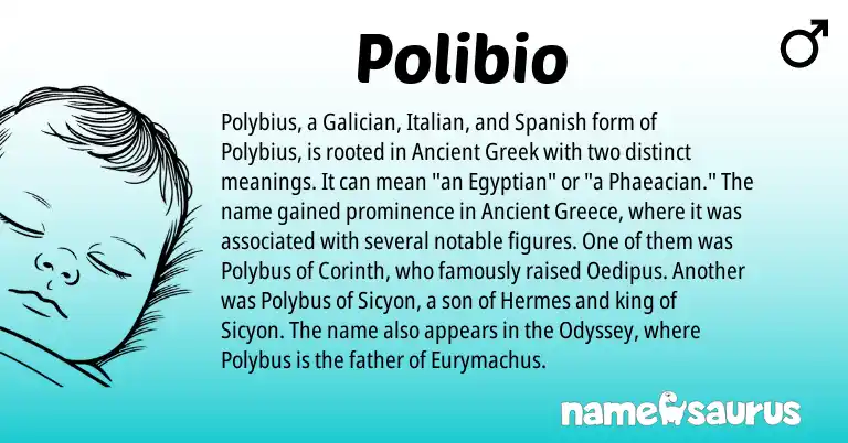 Infographic about Polibio name meaning, Polibio is a name from Ancient Greek, Spanish, Greece, Egyptian, Galician, Italian origin(s).