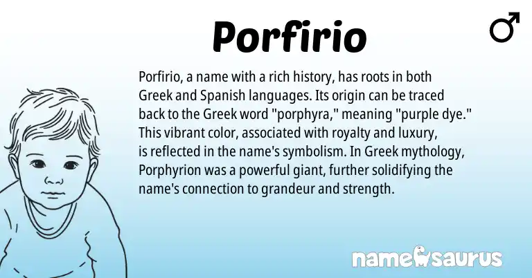 Infographic about Porfirio name meaning, Porfirio is a name from Spanish, Greek origin(s).
