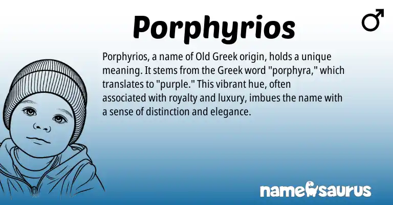 Infographic about Porphyrios name meaning, Porphyrios is a name from Old Greek, Greek origin(s).