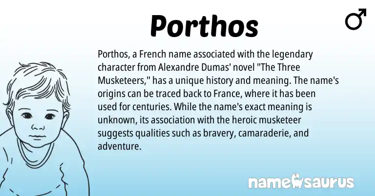 Infographic about Porthos name meaning, Porthos is a name from French origin(s).