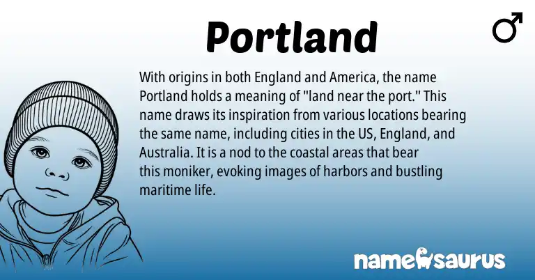 Infographic about Portland name meaning, Portland is a name from England origin(s).