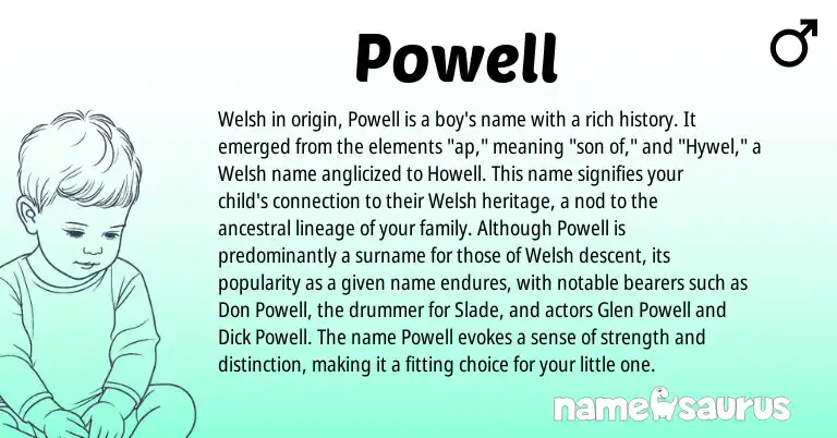 Infographic about Powell name meaning, Powell is a name from Welsh origin(s).