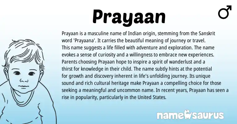 Infographic about Prayaan name meaning, Prayaan is a name from Indian, Sanskrit origin(s).