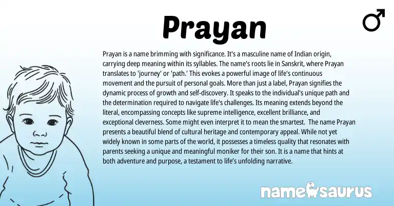Infographic about Prayan name meaning, Prayan is a name from Indian, Sanskrit origin(s).