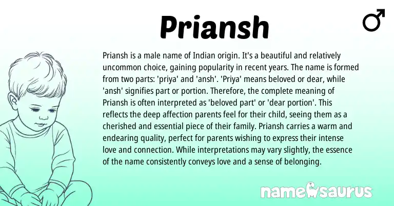 Infographic about Priansh name meaning, Priansh is a name from Indian, Hindi origin(s).
