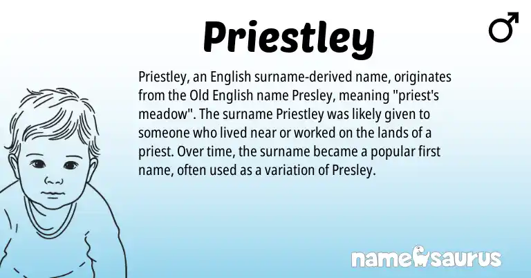 Infographic about Priestley name meaning, Priestley is a name from Old English, English origin(s).