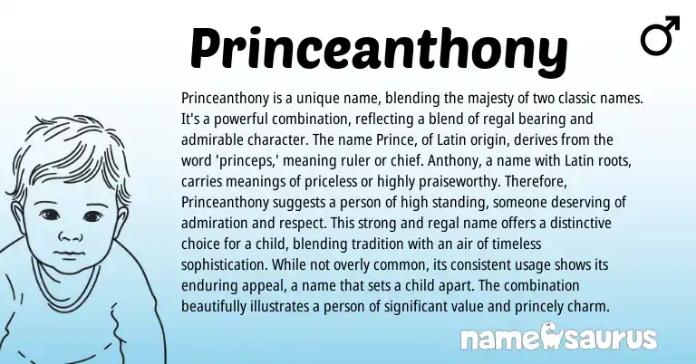 Infographic about Princeanthony name meaning, Princeanthony is a name from Latin origin(s).