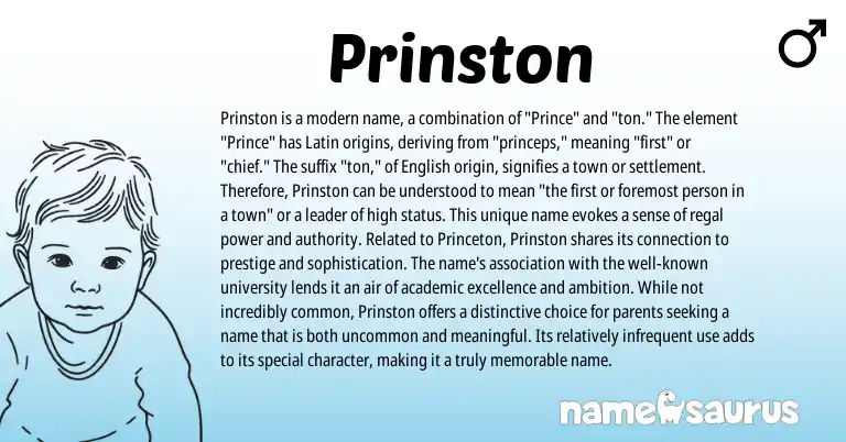 Infographic about Prinston name meaning, Prinston is a name from Latin, English origin(s).