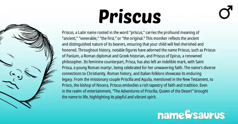 Infographic about Priscus name meaning, Priscus is a name from Christianity, Roman, Latin, Even, Greek, Italian origin(s).