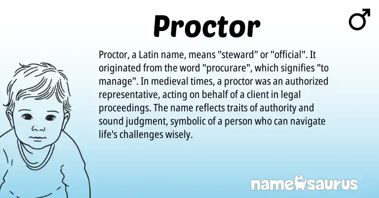 Infographic about Proctor name meaning, Proctor is a name from Latin origin(s).