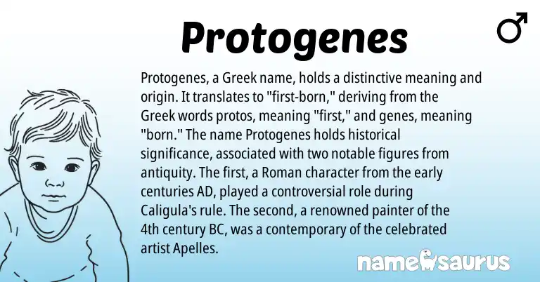Infographic about Protogenes name meaning, Protogenes is a name from Roman, Greek origin(s).