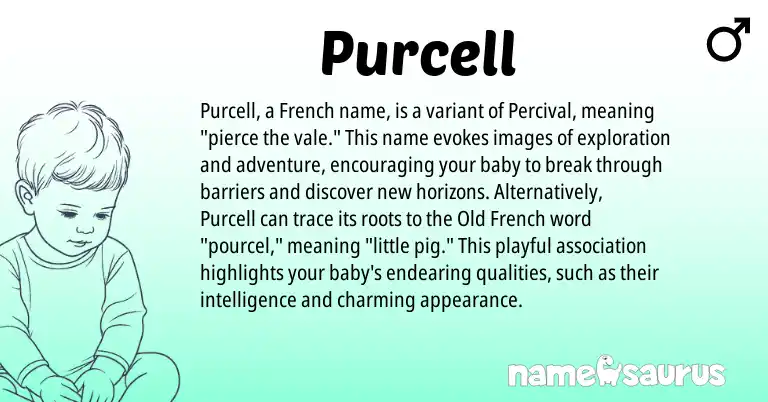 Infographic about Purcell name meaning, Purcell is a name from French, Old French origin(s).
