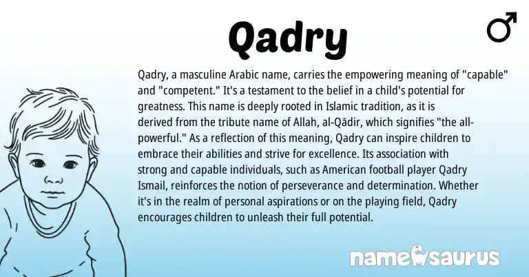 Infographic about Qadry name meaning, Qadry is a name from Arabic, American origin(s).