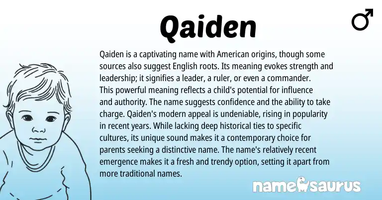 Infographic about Qaiden name meaning, Qaiden is a name from American origin(s).