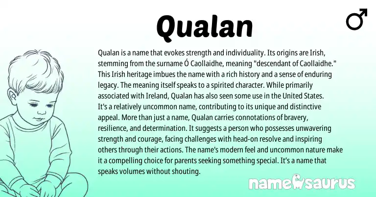 Infographic about Qualan name meaning, Qualan is a name from Irish origin(s).