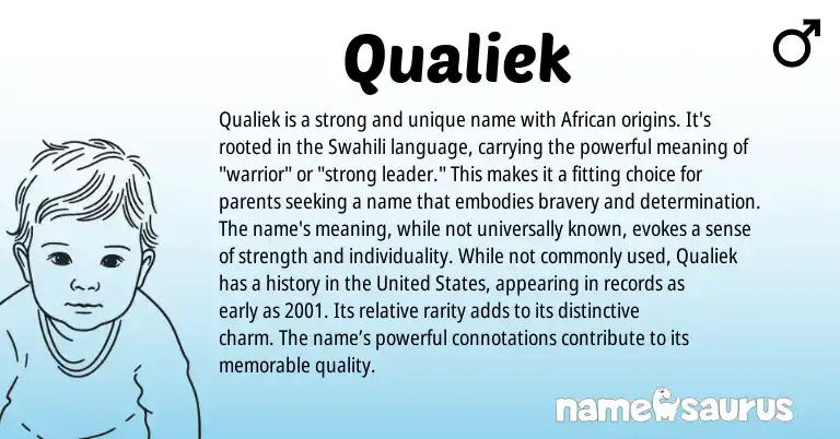 Infographic about Qualiek name meaning, Qualiek is a name from African, Swahili origin(s).