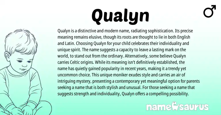 Infographic about Qualyn name meaning, Qualyn is a name from Latin, English origin(s).
