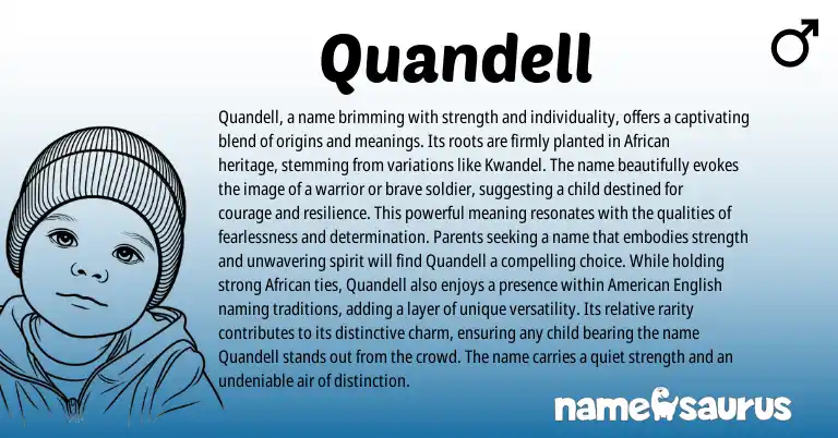 Infographic about Quandell name meaning, Quandell is a name from African origin(s).