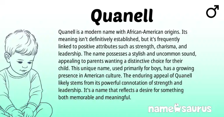Infographic about Quanell name meaning, Quanell is a name from Other origin(s).