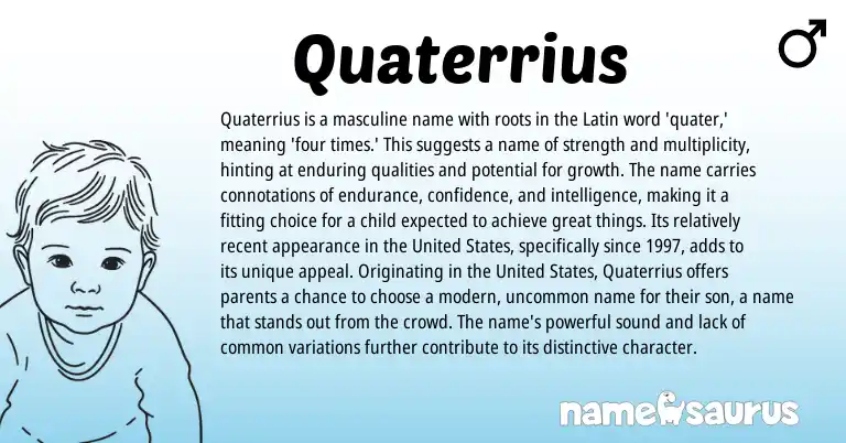 Infographic about Quaterrius name meaning, Quaterrius is a name from Latin origin(s).