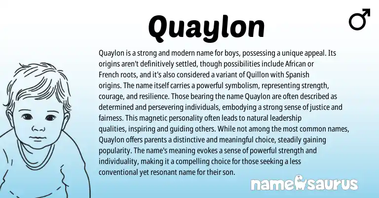 Infographic about Quaylon name meaning, Quaylon is a name from Spanish origin(s).