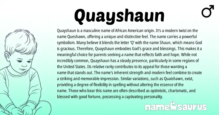 Infographic about Quayshaun name meaning, Quayshaun is a name from African, American origin(s).