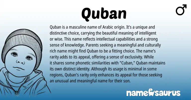 Infographic about Quban name meaning, Quban is a name from Arabic origin(s).