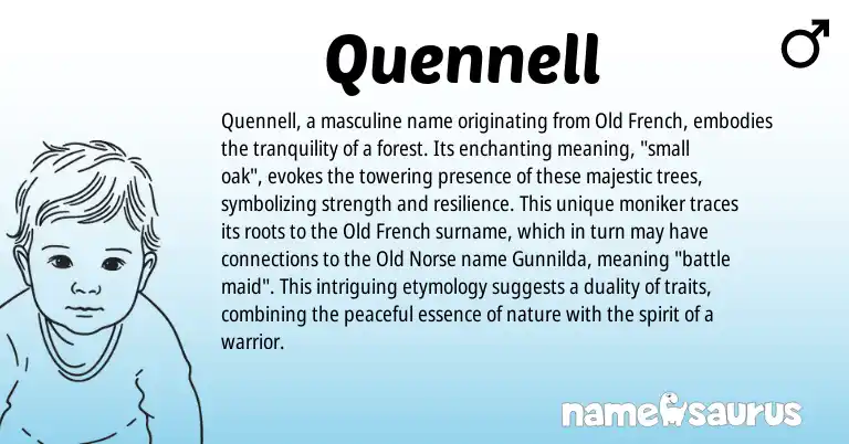 Infographic about Quennell name meaning, Quennell is a name from Old Norse, Old French origin(s).