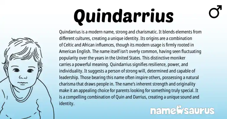 Infographic about Quindarrius name meaning, Quindarrius is a name from African, Celtic origin(s).