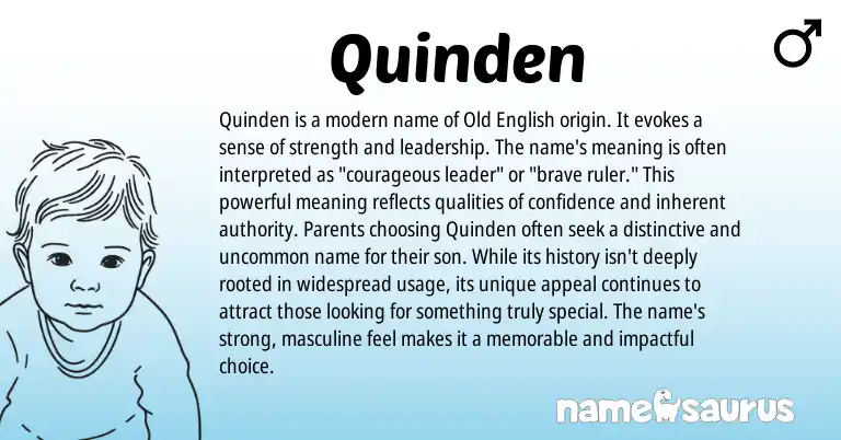 Infographic about Quinden name meaning, Quinden is a name from English origin(s).