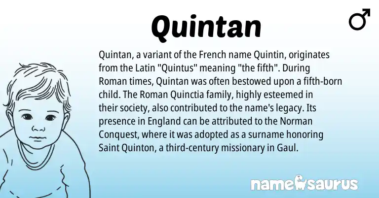 Infographic about Quintan name meaning, Quintan is a name from England, French, Roman, Latin, Norman origin(s).