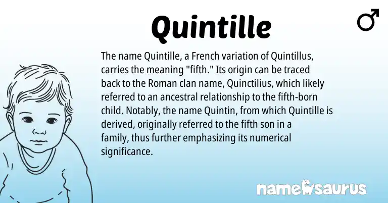 Infographic about Quintille name meaning, Quintille is a name from French, Roman origin(s).