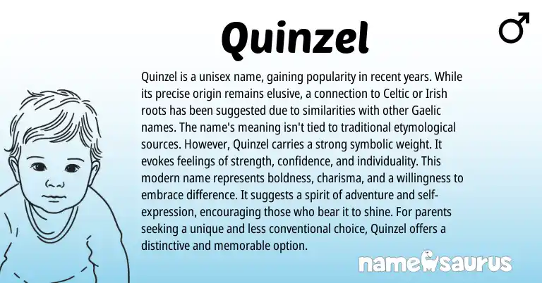 Infographic about Quinzel name meaning, Quinzel is a name from Other origin(s).