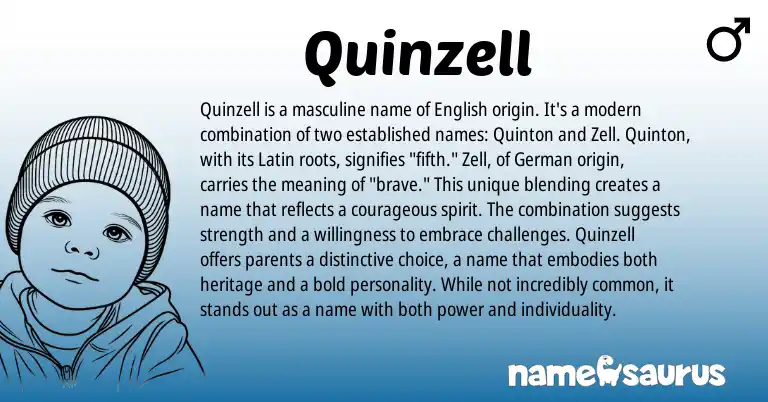 Infographic about Quinzell name meaning, Quinzell is a name from Germanic, English, Latin origin(s).