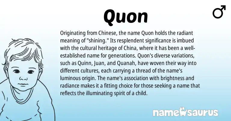 Infographic about Quon name meaning, Quon is a name from Chinese origin(s).