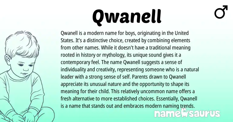Infographic about Qwanell name meaning, Qwanell is a name from Other origin(s).