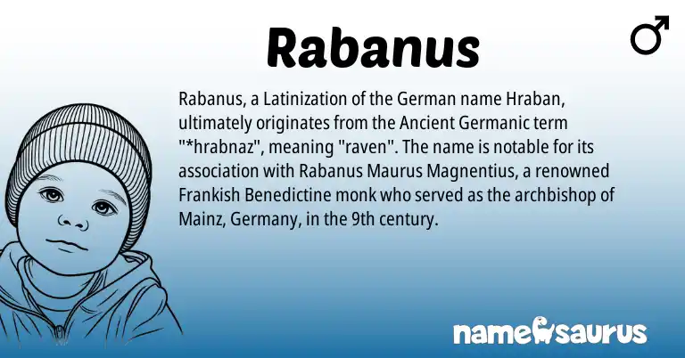 Infographic about Rabanus name meaning, Rabanus is a name from Frankish, German, Ancient Germanic origin(s).
