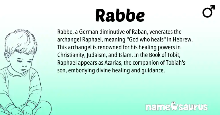 Infographic about Rabbe name meaning, Rabbe is a name from Judaism, German, Christianity, Hebrew origin(s).