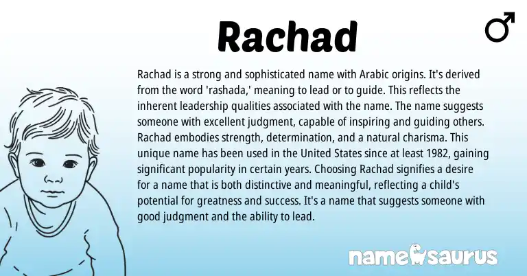 Infographic about Rachad name meaning, Rachad is a name from Arabic origin(s).