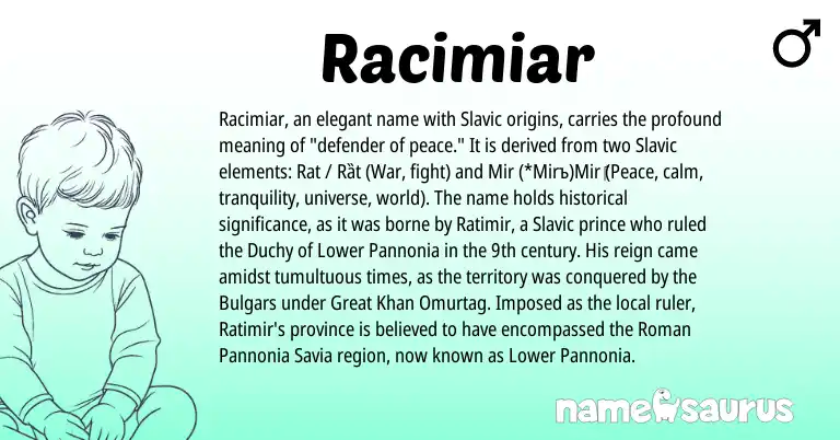 Infographic about Racimiar name meaning, Racimiar is a name from Slavic, Roman origin(s).