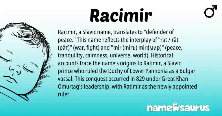 Infographic about Racimir name meaning, Racimir is a name from Slavic origin(s).